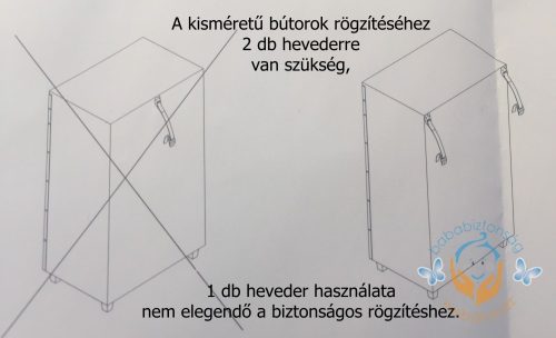 Bútorrögzítő heveder 